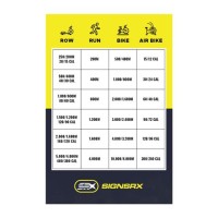 Crossfit Rx Weight Chart