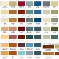 Crown Paint Colour Chart 2018