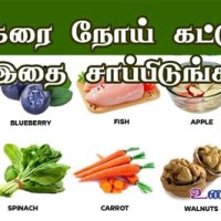 Diabetes Food Chart In Tamil Language