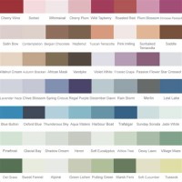 Dulux Trade Weathershield Paint Colour Chart