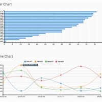 Dynamic Line Chart In Jquery