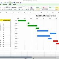 Easy To Use Gantt Chart Excel Template