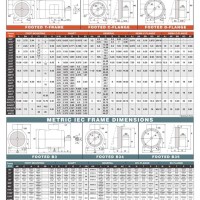 Electric Motor Frame Size Chart Metric