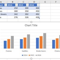 Excel Chart Add Ins