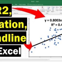 Excel Chart Trendline Formulas