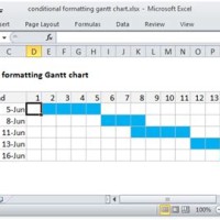 Excel Gantt Chart Conditional Formatting Formula