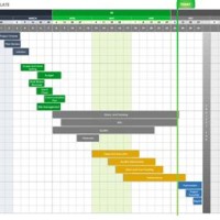 Excel Gantt Chart With Milestones Template