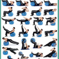 Exercise Ball Ab Workout Chart