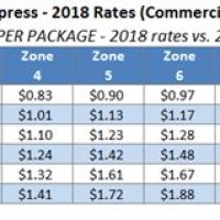Express Mail Rate Chart