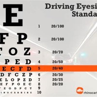 Eye Chart Test For Driver S License