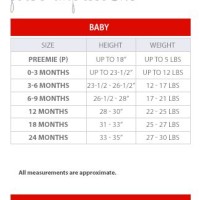 First Impressions Size Chart Toddler