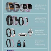Fitbit Charge Band Size Chart