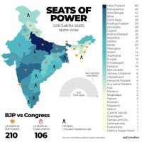 Flow Chart Of Lok Sabha Election 2019