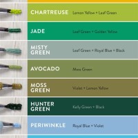 Food Coloring Mixing Chart For Frosting