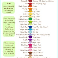 Food Colouring Color Chart
