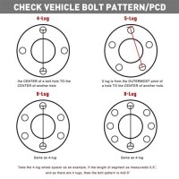 Ford Bolt Pattern Chart