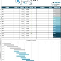 Gantt Chart Excel Template Yearly