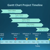 Gantt Chart Template Word