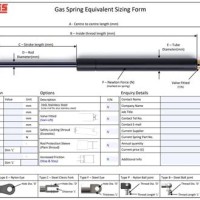 Gas Spring Size Chart