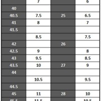 Giro Mountain Bike Shoe Size Chart