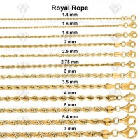 Gold Chain Thickness Chart