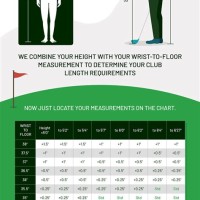 Golf Club Size Chart Australia
