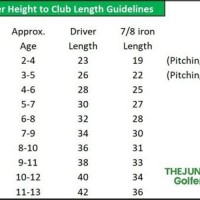 Golf Club Size Chart For Juniors