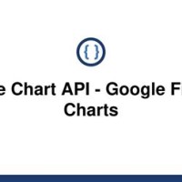 Google Finance Chart Api