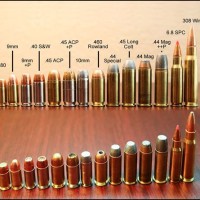 Gun Bullet Caliber Chart
