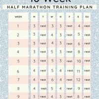 Half Marathon Training Chart