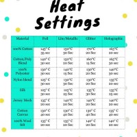 Heat Press Temperature Chart Cricut