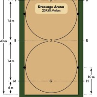 Horse Arena Size Chart