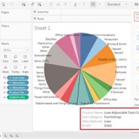 How Do I Move Labels In Tableau Pie Chart
