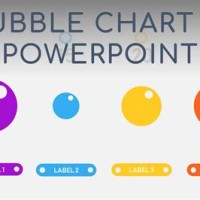 How Do You Create A Bubble Chart In Powerpoint