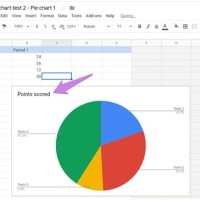 How Do You Edit A Pie Chart In Google Slides