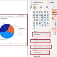 How Do You Rotate A Pie Chart In Power Bi