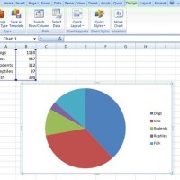 How To Add Numbers On Pie Chart Excel