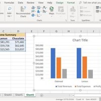 How To Create A Column Chart In Excel 2018