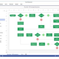 How To Create A Flowchart In Visio Using Excel