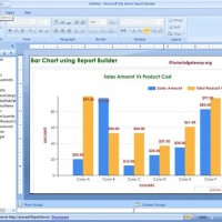 How To Create Bar Chart In Ssrs Report