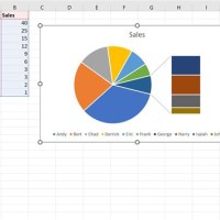 How To Create Bar Of Pie Chart Excel 2016