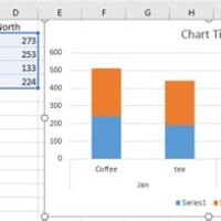 How To Create Stacked Bar Chart From Pivot Table