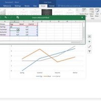 How To Draw A Line Chart In Word