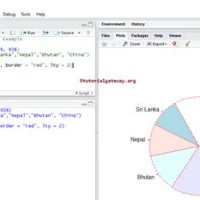 How To Draw Pie Chart In Rstudio