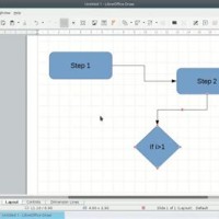 How To Insert Flowchart In Libreoffice Writer