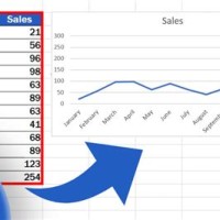 How To Make A Chart Into Graph On Excel