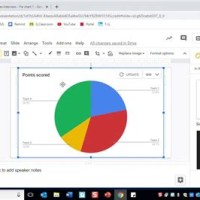How To Make A Chart On Google Slides