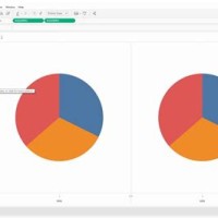 How To Make A Pie Chart Bigger In Tableau
