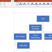 How To Make A Structure Chart In Powerpoint 2010