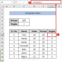 How To Make A Tally Chart In Excel
